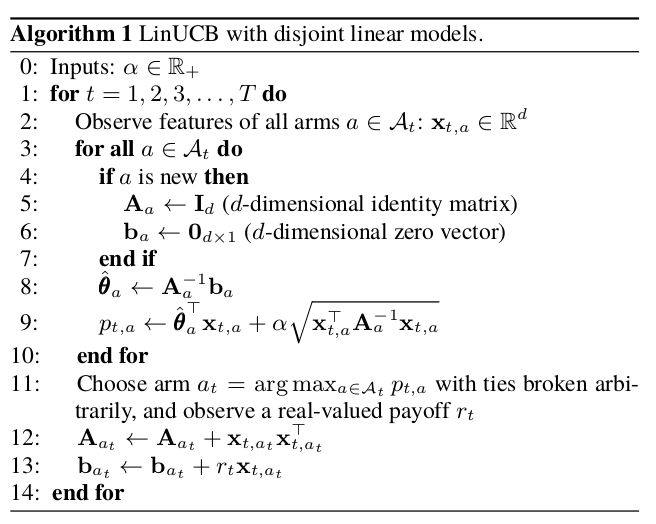 disjoint linucb